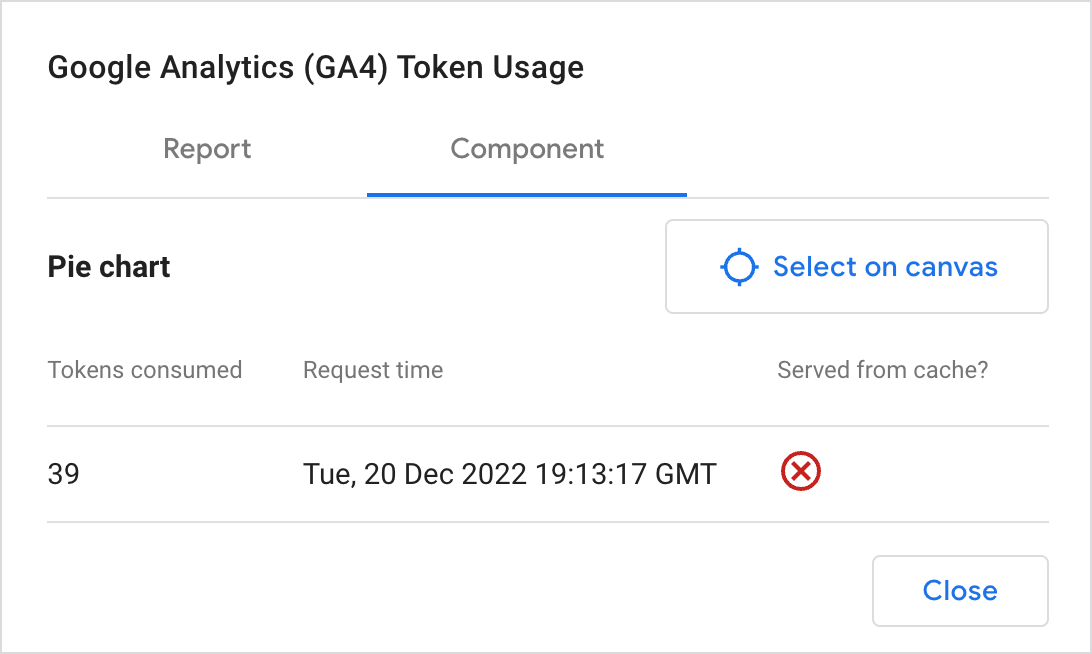 「Google Analytics 權杖用量詳細資料」對話方塊,顯示每個圖表使用的配額權杖數量