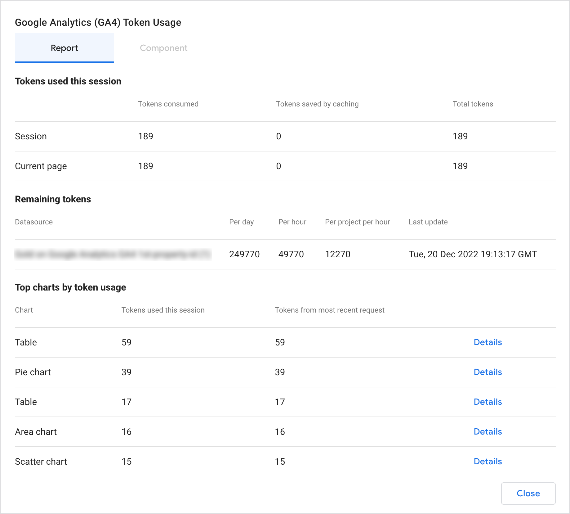「Google Analytics 權杖使用情形」對話方塊,顯示整個報表使用的配額權杖數量
