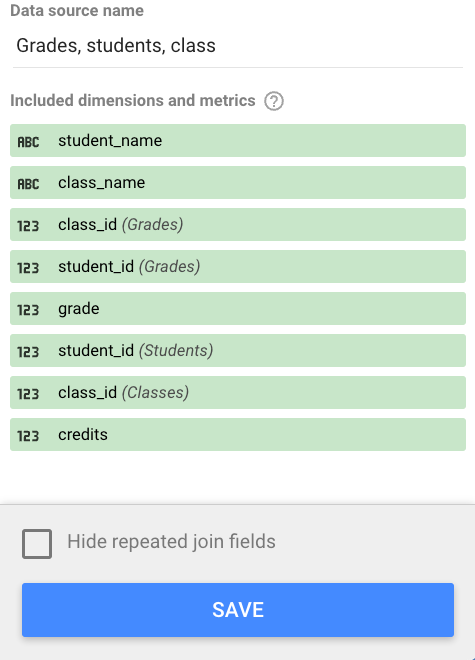 Eine Kombination aus den Tabellen „Grades“ (Noten), „Students“ (Teilnehmer) und „Class“ (Kurs) mit mehreren Feldern „student_id“ (Teilnehmer-ID) und „class_id“ (Kurs-ID).