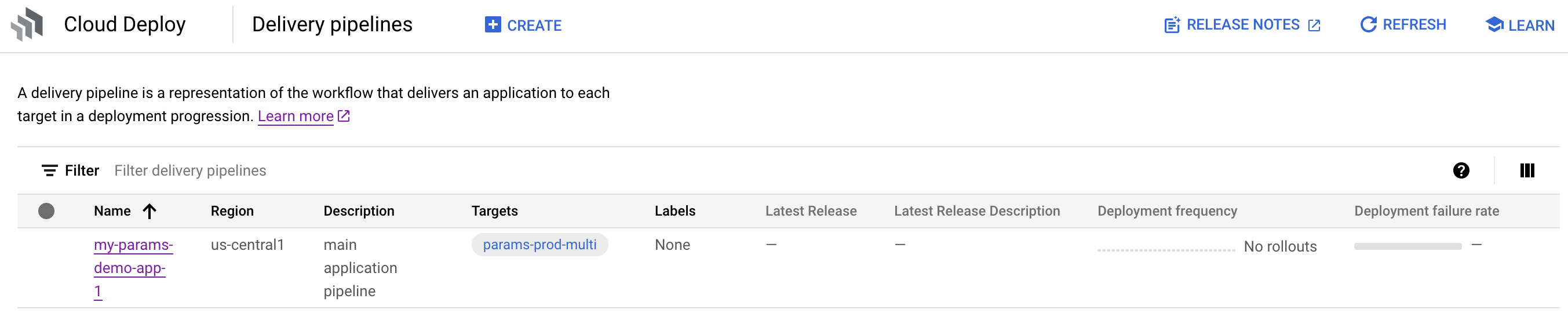 delivery pipeline visualization in Google Cloud console