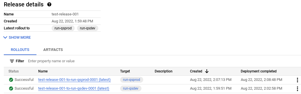 Lanzamientos en la consola de Google Cloud