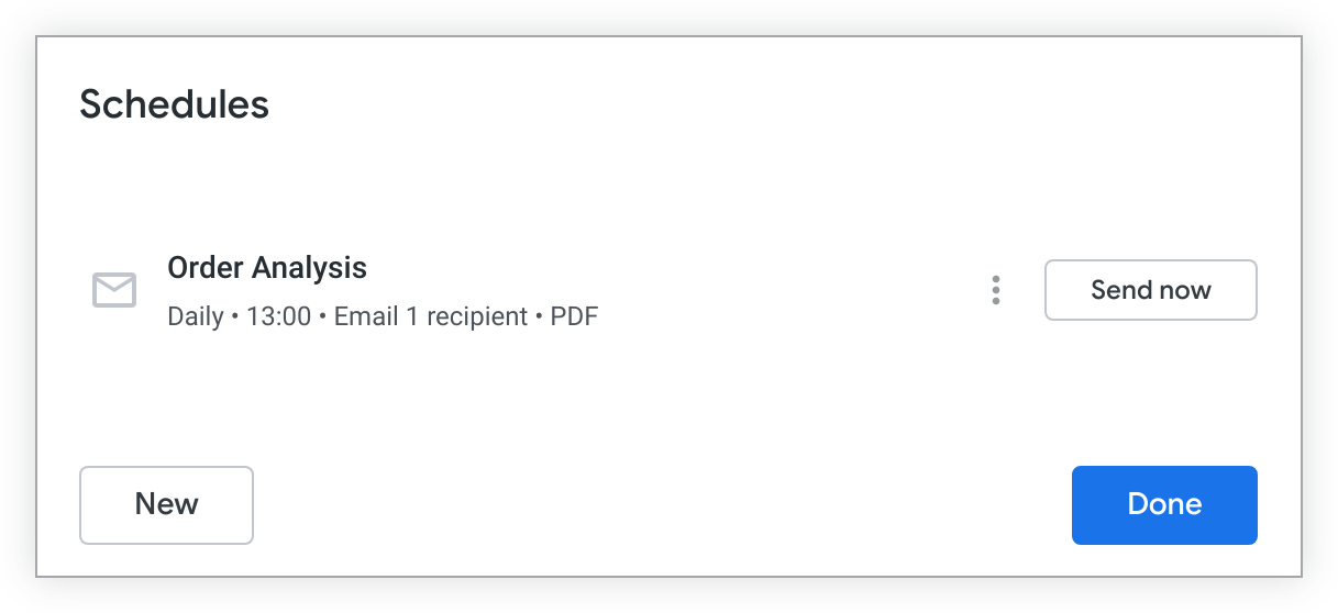 Das vorhandene Zeitplanfenster mit einer geplanten Dashboard-Bereitstellung namens „Order Analysis“.