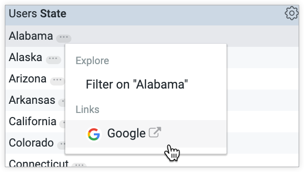 As opções do menu detalhar para o valor do Alabama incluem "Filtrar por Alabama" na seção "Análise" e um link para abrir um resultado da pesquisa do Google para o Alabama em uma nova guia do navegador na seção "Links".