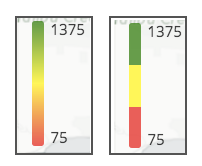 Quando Quantizza colori è disattivato, la scala di colori è un gradiente uniforme. Quando è abilitata, la scala di colori utilizza colori discreti.