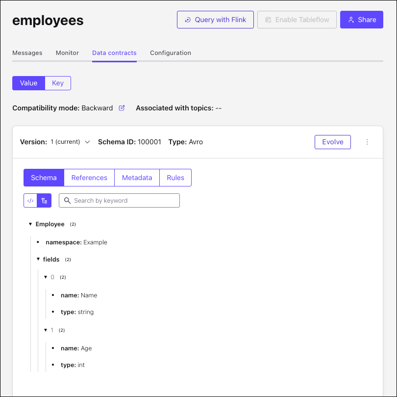 Screenshot of schema for employees topic in tree view.
