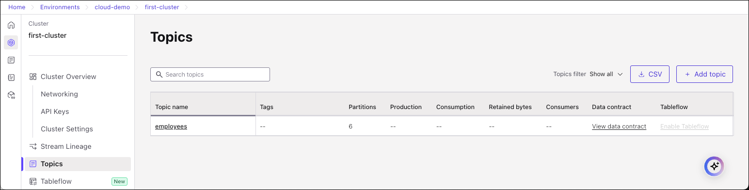 Screenshot of topics in a cluster