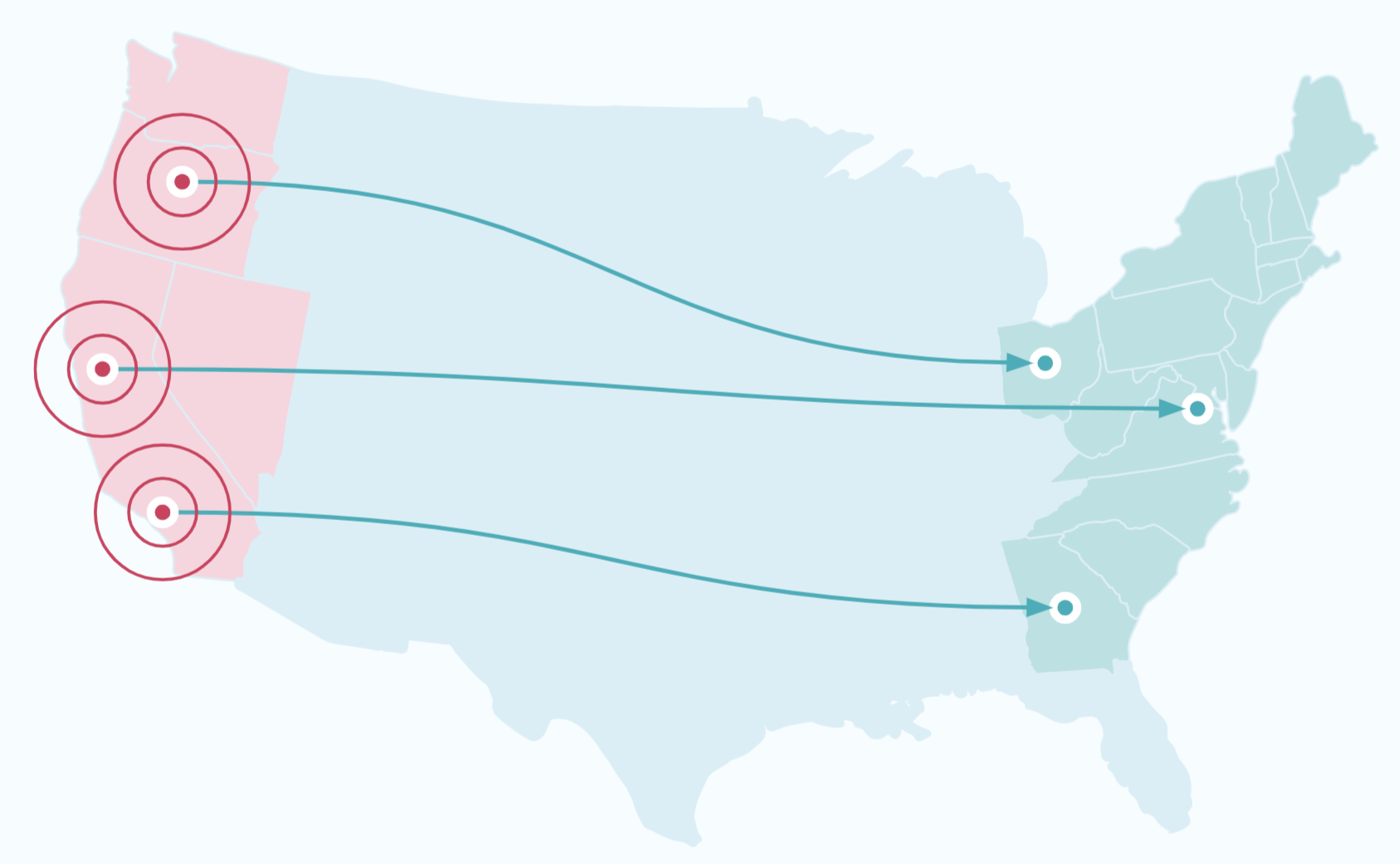 ../../_images/cloud-cluster-linking-failover-map.png