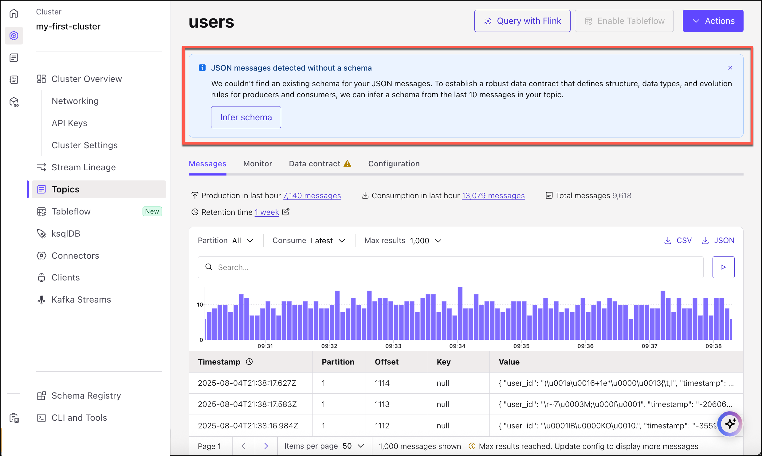 ../_images/cloud-schema-flink-query-schemaless-messages-infer-banner.png