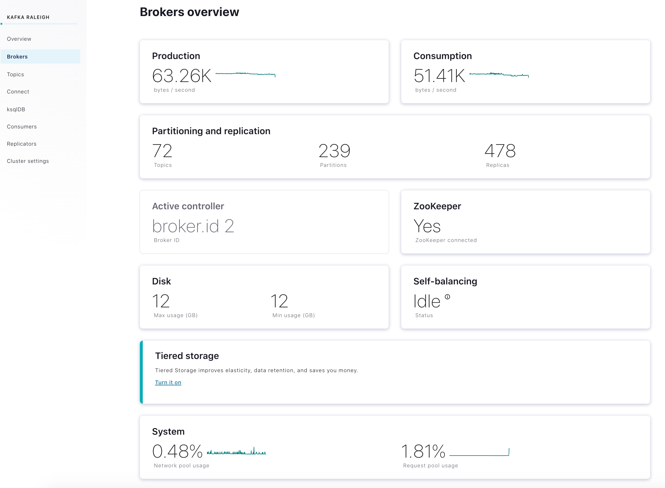 Brokers overview page