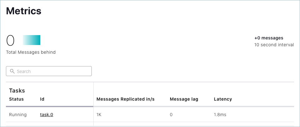 _images/c3-replicators-metrics.png