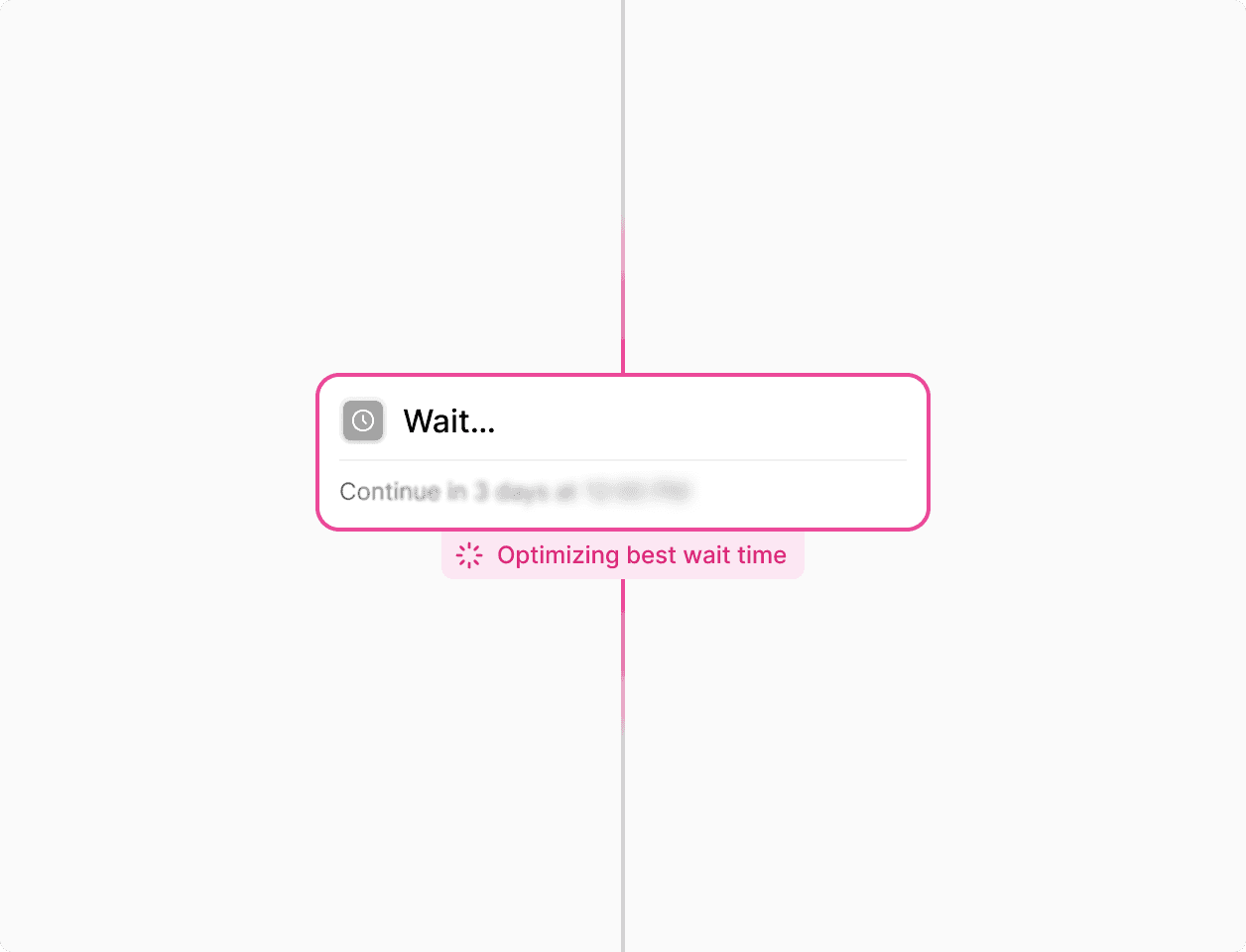 Message reading "Wait..." with a note below indicating "Continue in 3 days" and a progress bar that says "Optimizing best wait time", suggesting the use of AI to determine optimal timing.