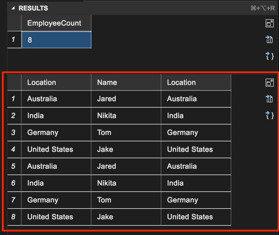 Results