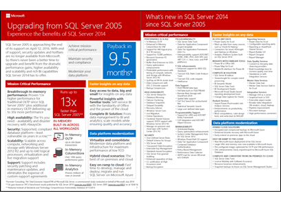 Data sheet about upgrading from SQL Server 2005