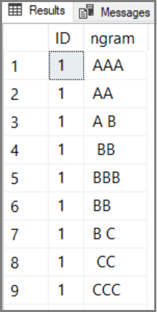 Results from Java sample