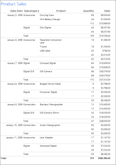SSRS_Tutorial_Basic_Table_Report