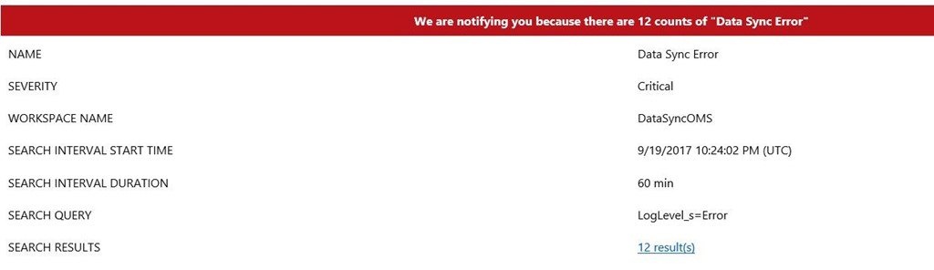 Data Sync email notifications