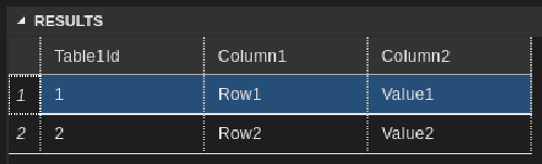 VS Code SQL Results window
