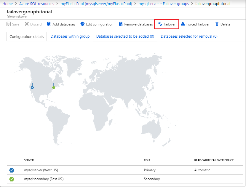 Fail over your failover group containing your database
