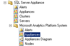 SqlServerApplianceMicrosoftApsAppliances