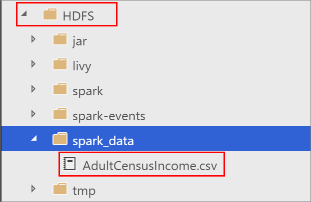 AdultCensusIncome CSV file