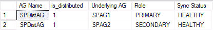 Distributed availability group status