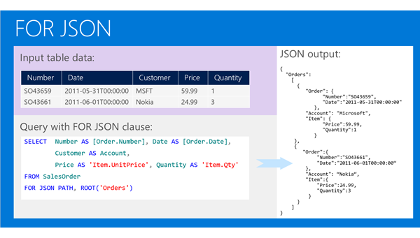 FOR JSON