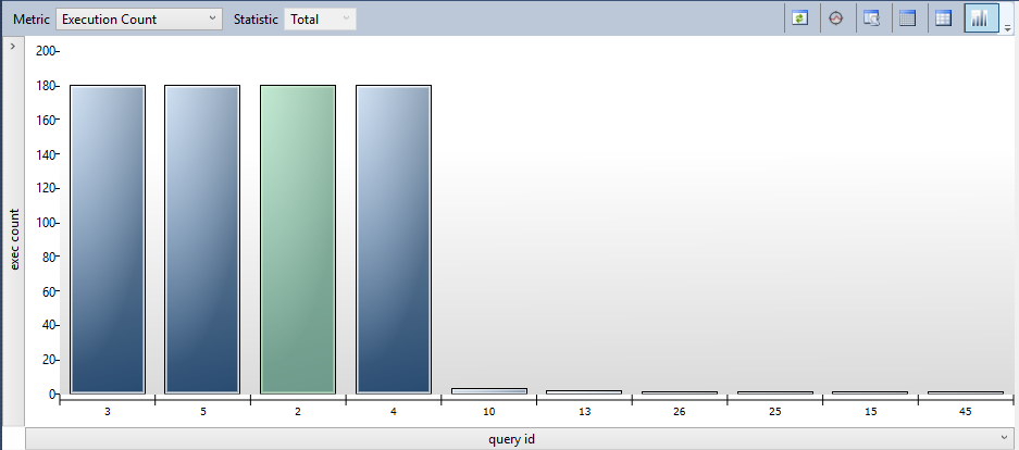 query-store-usage-8