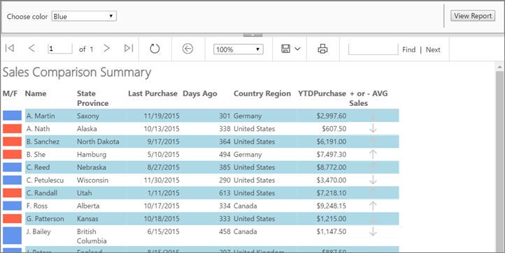 report-builder-expression-tutorial-in-browser