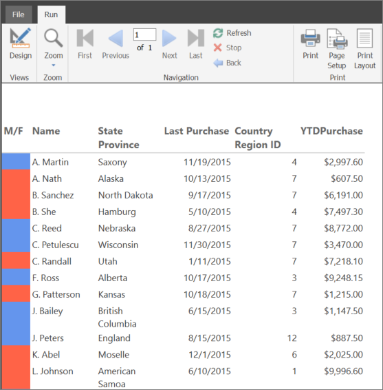 report-builder-expression-tutorial-preview-m-f-column