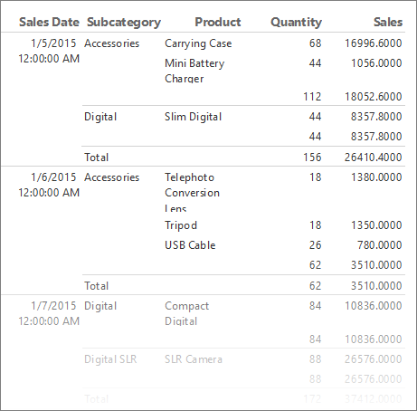 report-builder-kpi-basic-table
