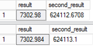 CREATE TABLE AS SELECT results
