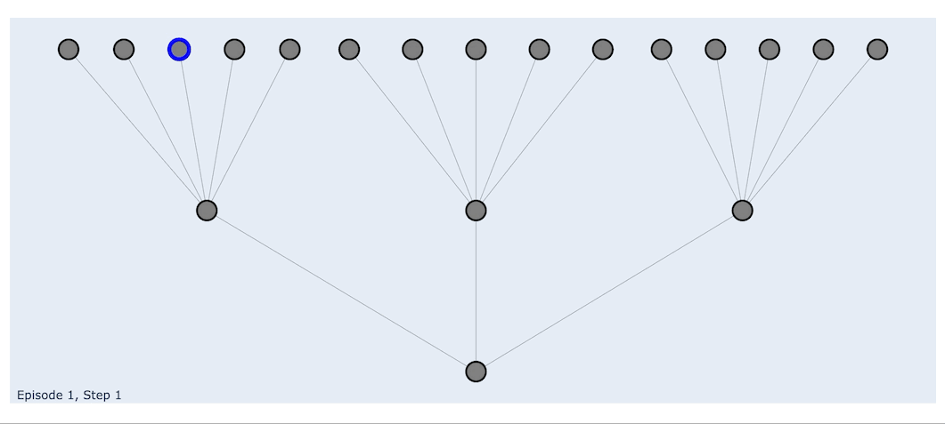Cyberwheel Visualizer Visualizer GIF