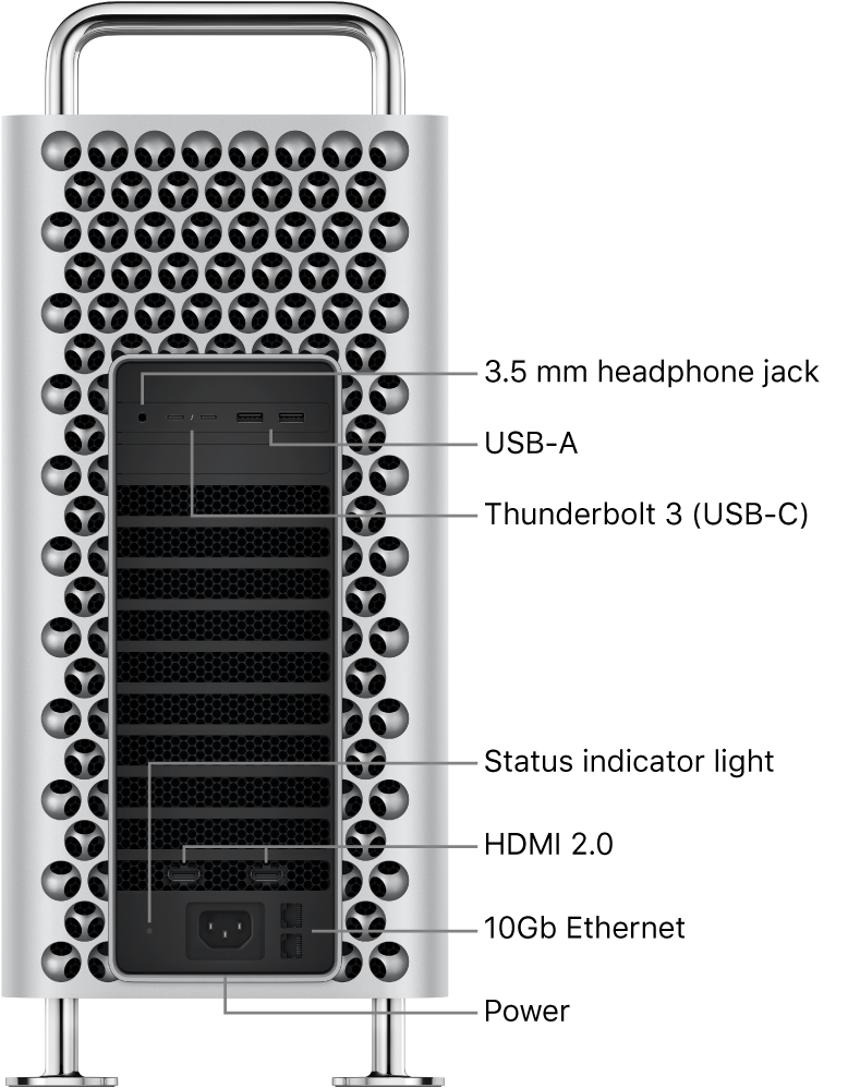 A side view of Mac Pro showing the 3.5 mm headphone jack, two USB-A ports, two Thunderbolt 3 (USB-C) ports, a status indicator light, two HDMI 2.0 ports, two 10 Gigabit Ethernet ports, and Power port.