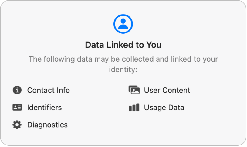 Osa Mac App Storen etusivusta, jossa näkyy valitun appikehittäjän tietosuojakäytäntö.