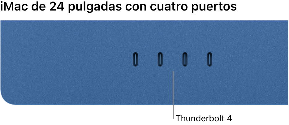 Una iMac mostrando cuatro puertos Thunderbolt 4.