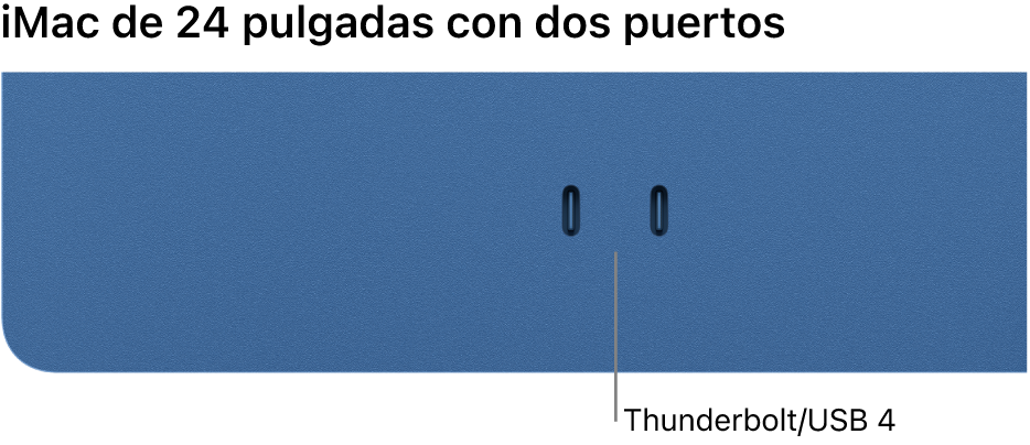 Una iMac mostrando dos puertos Thunderbolt/USB 4.