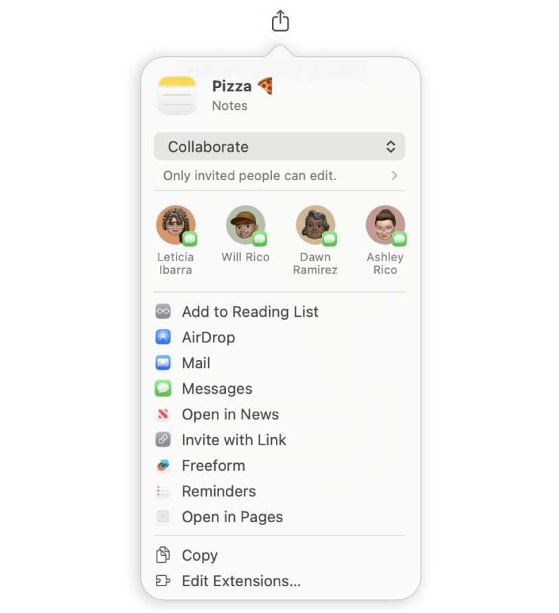 Mac 上「備忘錄」App 中的「分享」選單特寫。使用者正在選擇要在名為「披薩」的備忘錄上合作的對象。最上方的建議的接收對象中顯示家人和朋友。下方為其他分享選項,從最上方到底部包含「加入閱讀列表」、AirDrop、「郵件」、「訊息」、「在 News 中打開」、「透過連結邀請」、「無邊記」、「提醒事項」和「在 Pages 中打開」。你也可以選擇拷貝備忘錄或編輯延伸功能。