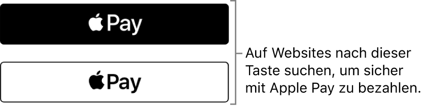 Die Taste, die auf Websites angezeigt wird, wenn Apple Pay für Käufe akzeptiert wird.