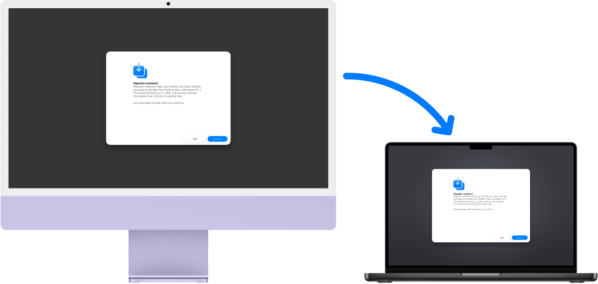 Un iMac et un MacBook Pro affichant tous les deux l’écran « Assistant migration ». Une flèche allant de l’iMac au MacBook Pro suggère le transfert de données de l’un à l’autre.