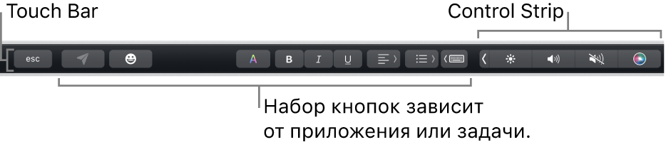 Панель Touch Bar вдоль верхнего края клавиатуры с кнопками, отображение которых зависит от приложения и выполняемых действий, слева и со свернутой полосой управления Control Strip справа.