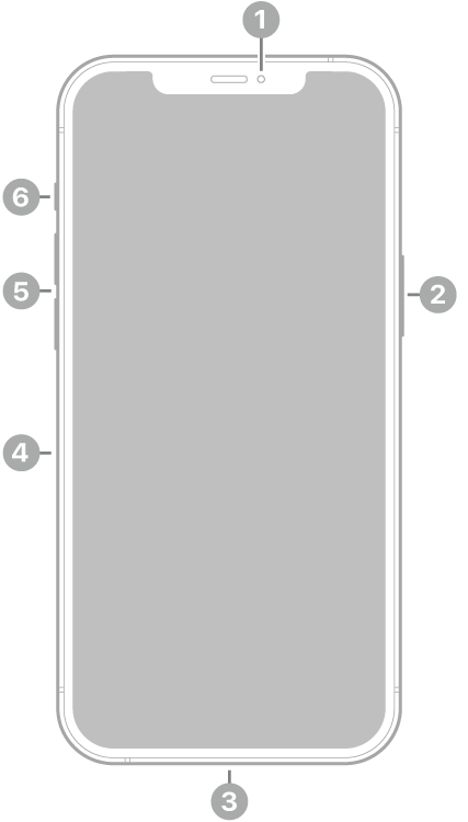 La vue de face de l’iPhone 12 Pro Max. La caméra avant se trouve en haut au centre. Le bouton latéral est situé sur le côté droit. Le connecteur Lightning se trouve en bas. Sur le côté gauche, de bas en haut, se trouvent le support pour carte SIM, les boutons de volume et le bouton Sonnerie/Silence.