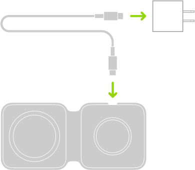 Attēlā redzams viens kabeļa gals savienots ar strāvas adapteri un otrs ar MagSafe Duo Charger lādētāju.