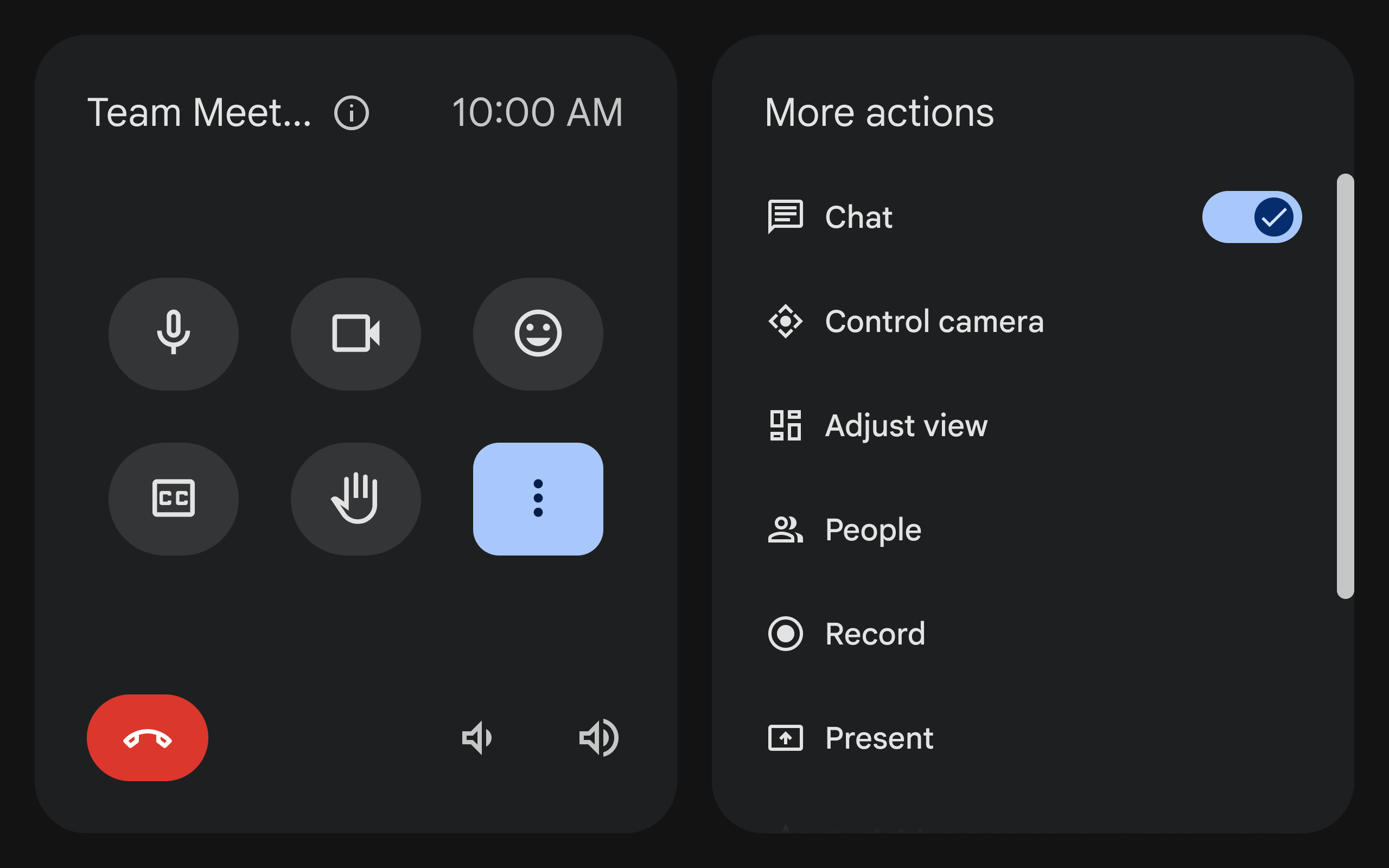 Secondary controls in a meeting
