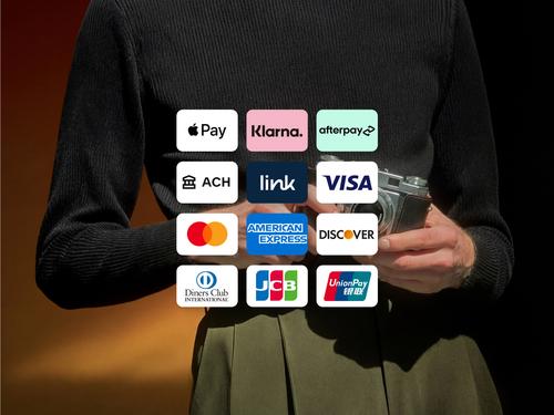 Grade com logotipos de diversas formas de pagamento e cartões de crédito globais, incluindo Apple Pay, Klarna, Afterpay, ACH, Visa, Mastercard, American Express e Discover.