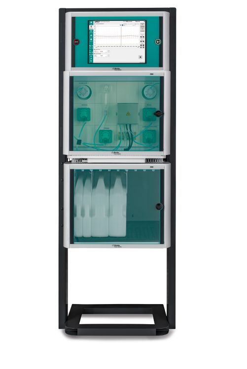 2060 XRF Process Analyzer