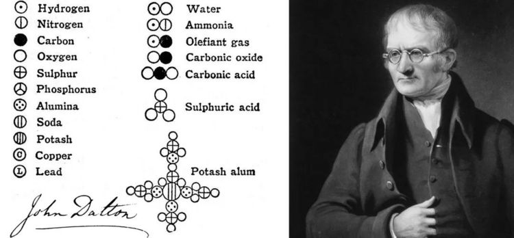 A History of Chemistry – Part 2