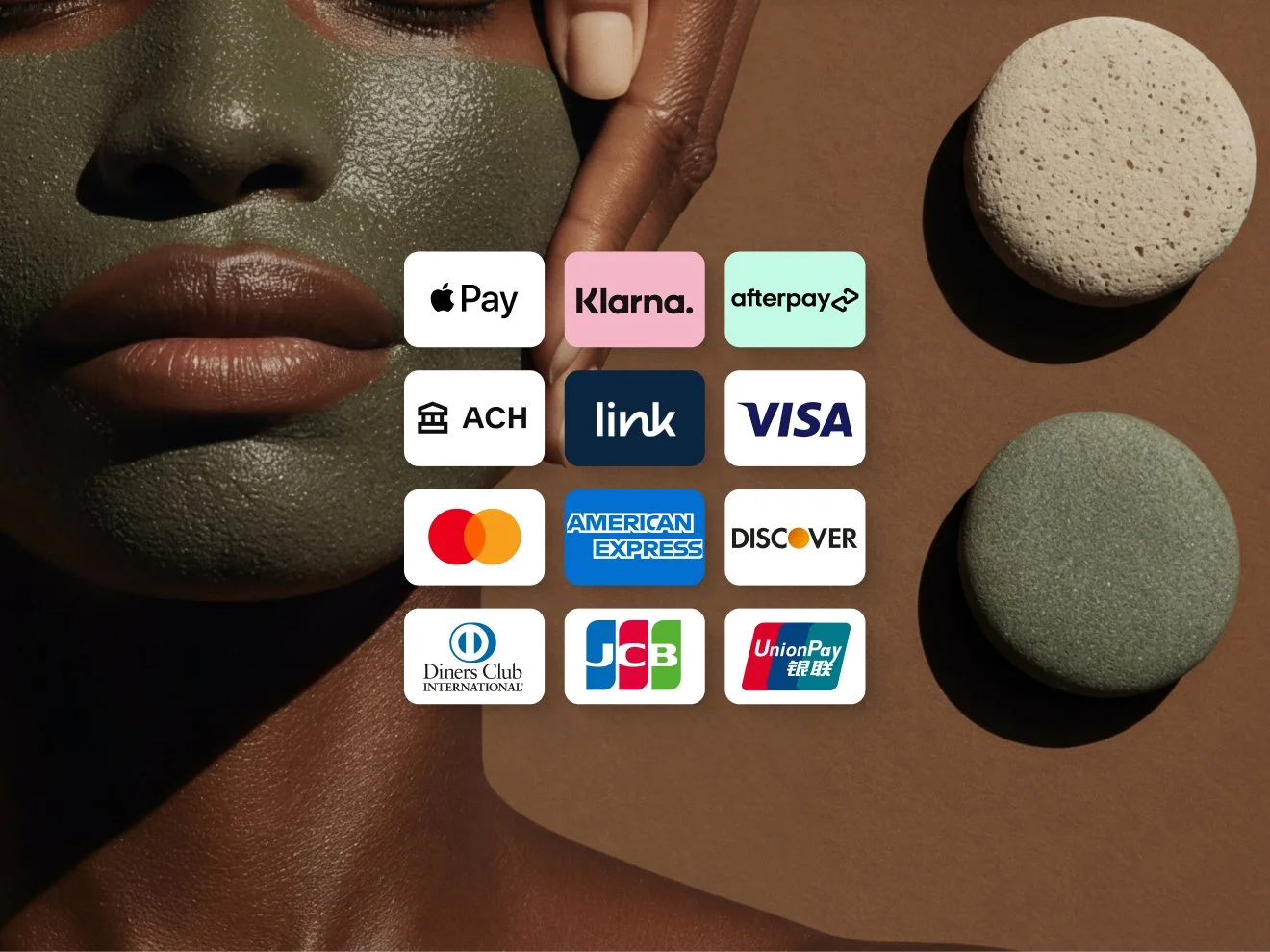 Grade com logotipos de diversas formas de pagamento e cartões de crédito globais, incluindo Apple Pay, Klarna, Afterpay, ACH, Visa, Mastercard, American Express e Discover.