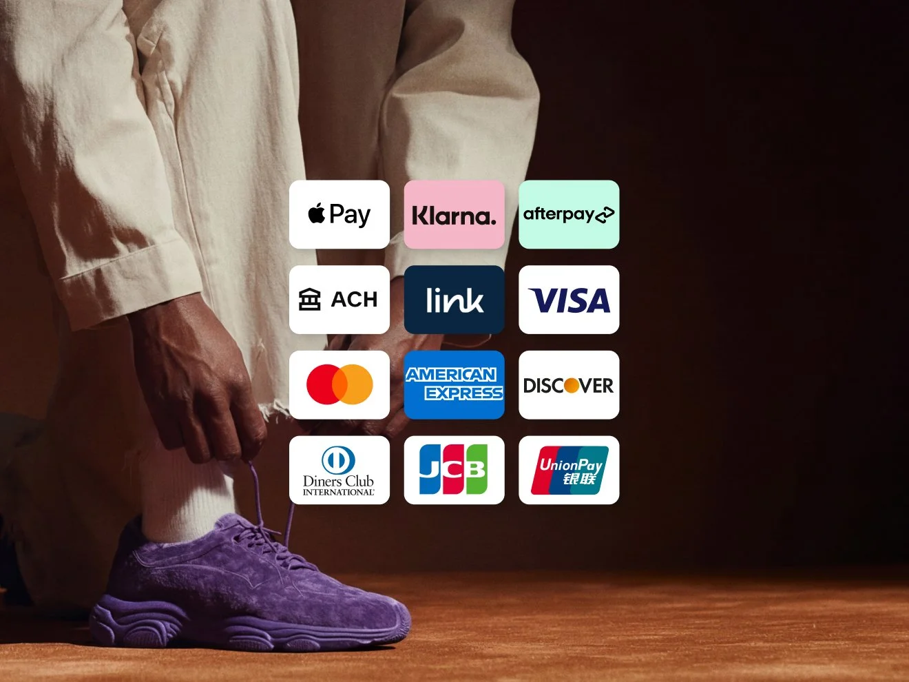 Grade com logotipos de diversas formas de pagamento e cartões de crédito globais, incluindo Apple Pay, Klarna, Afterpay, ACH, Visa, Mastercard, American Express e Discover.