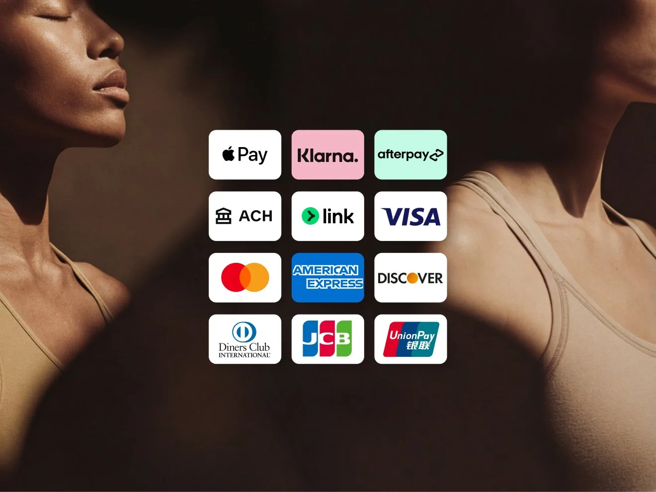 A grid of logos for various global payment methods and credit cards, including Apple Pay, Klarna, Afterpay, ACH, Visa, Mastercard, American Express, and Discover.