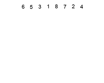 Heap Sort alt text